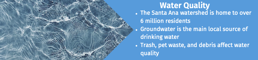Image titled water quality with picture of flowing water to the left side and 3 bullets of information to the right with the first bullet reading "The Santa Ana watershed is home to over 6 million residents" and the second reading "Groundwater is the main local source of drinking water" and with the third reading "Trash, pet waste, and debris affect water quality"